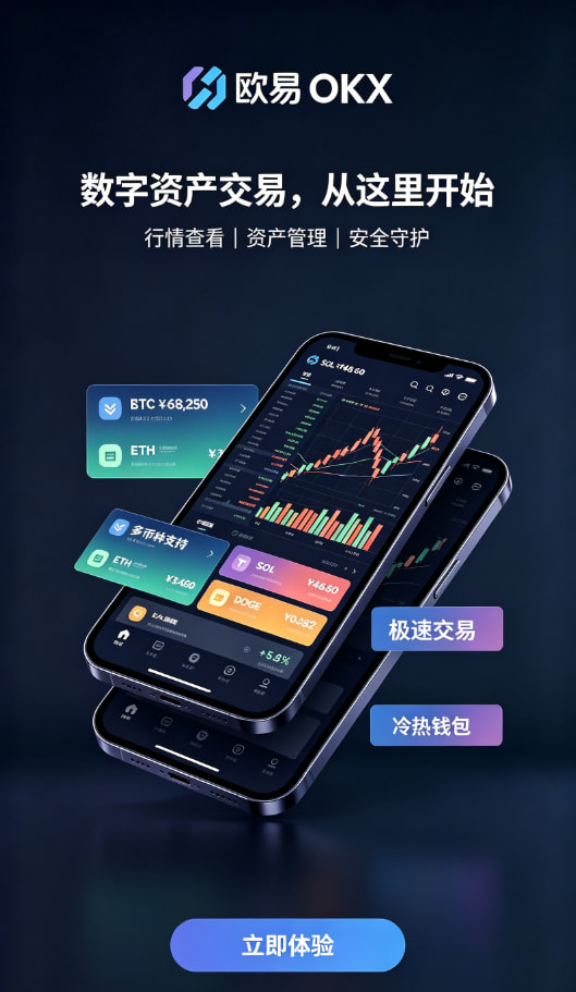 欧交易所官网下载充值与交易操作演示